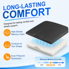 Bangled zipper and breathable cover detail for easy washing benefit