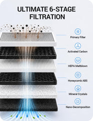 BASENOR installed in Tesla filter bay ensuring clean cabin air