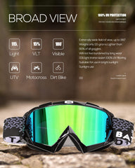 BATFOX goggles folded in storage bag for compact, travel-friendly packing