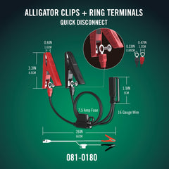 Battery Tender close-up of alligator clip jaws demonstrating secure clamp benefit