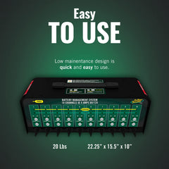 Set of Battery Tender alligator clips ready to connect multiple batteries fast
