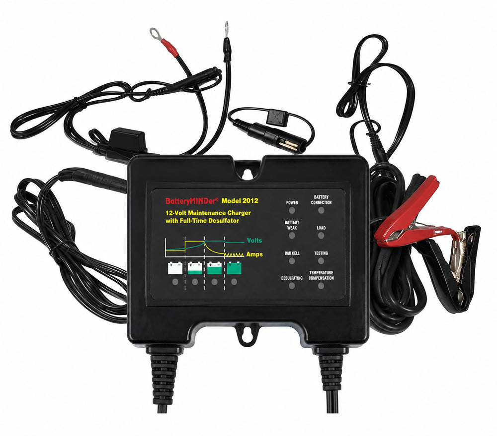 BatteryMINDer 2012 front panel showing LEDs and compact case for easy monitoring