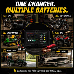 BatteryMINDer 2012 connected to a motorcycle battery demonstrating safe maintenance