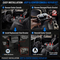 BBBOX bracket installed in Jeep Cherokee XJ interior showing secure console support