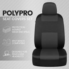 BDK PolyPro close-up of fabric texture for durable ventilation benefit