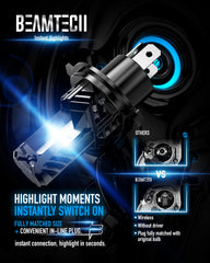 BEAMTECH H4 base and connector image demonstrating easy direct-insert installation