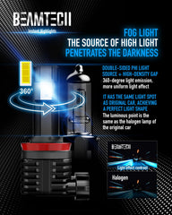 BEAMTECH bulb installed in fog housing showing accurate beam placement and reduced glare