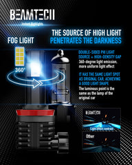 BEAMTECH side profile highlighting compact fanless body for easy fit