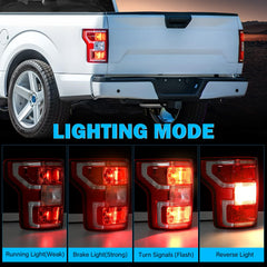 BeamTrack included weatherproof harness and bulbs for hassle-free plug-and-play installation