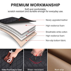 BEITK edge wrap detail displaying three-dimensional protection and secure comfort