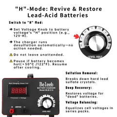 Beleeb C15 controls close-up demonstrating smart-mode benefits for charging
