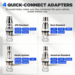BELEY four quick couplings displayed offering cross-compatibility benefit