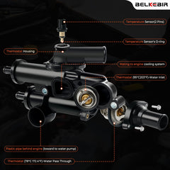 BELKEBIR gasket and hardware kit included for secure installation and reliable sealing