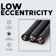 BEST CONNECTIONS flexible PVC jacket texture close-up showing durability and abrasion resistance