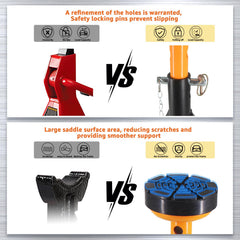 BESTOOL wide steel base demonstrating stable support and reduced tipping risk