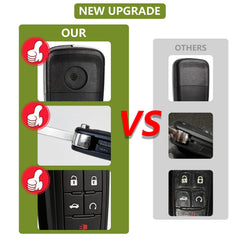 BHUMKEY detailed shot of 5 buttons illustrating clear icons and easy use