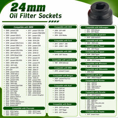 BILEKSU six-tooth socket engagement detail demonstrating secure grip on filter caps