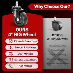 BILITOOLS caster wheel detail demonstrating smooth mobility across floors