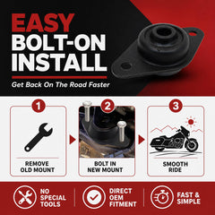 Billet Proof Designs mount installed on Harley engine showing restored alignment benefit