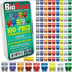 BIOFUSE front packaging showing 100-piece fuse assortment and clear labeling for quick selection
