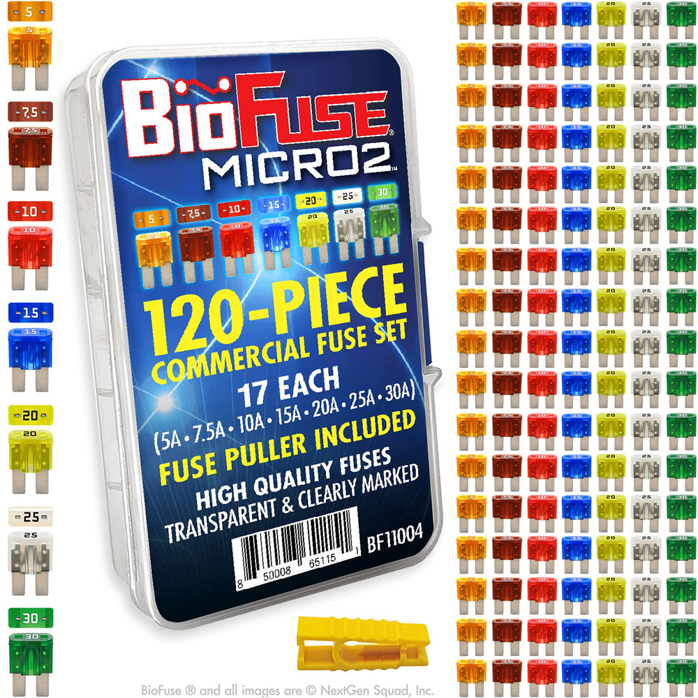 BIOFUSE front packaging showing assortment and included puller for quick identification