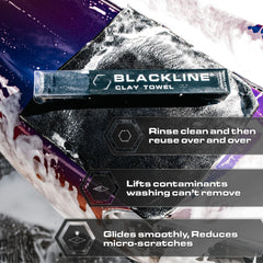 Blackline microfiber edge detail clearly visible for gentle wiping and residue removal