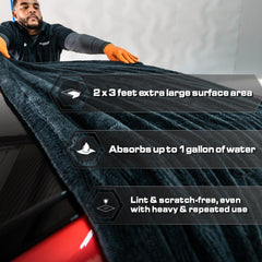 Blackline close-up twisted-loop microfiber fibers highlighting superior water pickup
