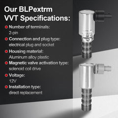 BLPextrm four-pack boxed kit ready for multiple valve replacements