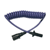 Blue Ox front connector showing plug and benefit of fast hookups