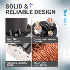 BlueStars ABS housing texture demonstrating weather resistance and long-lasting protection