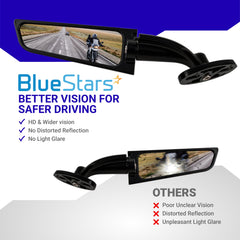 BlueStars mounted on a Honda motorcycle illustrating fit and sleek profile