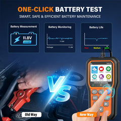 BluSon YM319 live data screen displaying graphs for quick diagnostics