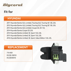 Blycorul back detail of actuator highlighting robust construction and long life