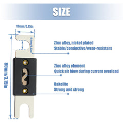 BOJACK transparent cover protecting fuse for quick visual inspections