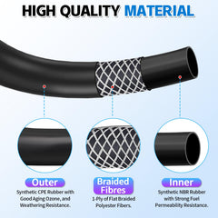 Boltigen hose end close-up revealing 1/2 inch inner diameter and secure fit