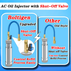 Boltigen closeup of shut-off valve and check valve for safe dosing