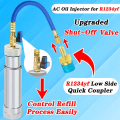 Boltigen set of R1234yf R134a and R410a couplers for wide compatibility