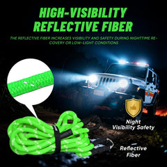 Bolvixor rope in active vehicle recovery, demonstrating kinetic energy pull and smoother extraction