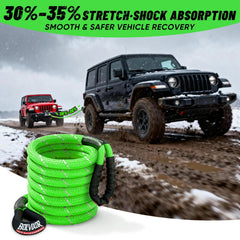 Bolvixor UHMWPE soft shackle detail, protecting vehicle attachment points and reducing damage