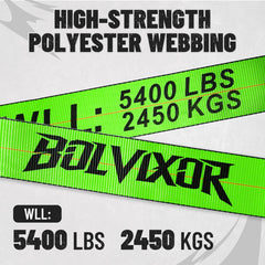 Bolvixor polyester webbing texture and reinforced stitching for abrasion resistance