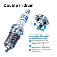 Bosch thread detail with nickel plating preventing corrosion and easing removal
