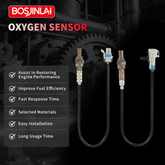BOSJINLAI connector close-up showing OEM-style plug for simple electrical fitment