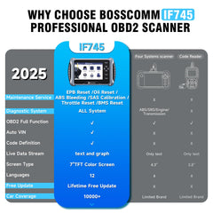 BC BossComm IF745 rear ports and OBD2 cable connection for reliable shop use