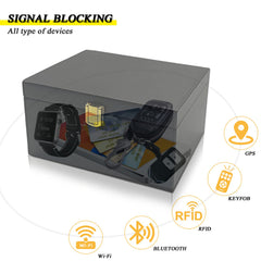 briidea keys inside box showing multiple fobs stored safely and organized