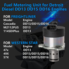 BSNOVT detailed view of precision windings showing consistent electrical response