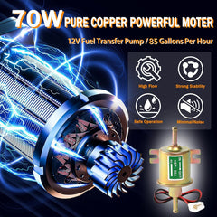 BtyHomShelf close-up of 70W pure copper motor highlighting durability and steady flow