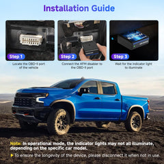 Bullro LED indicator closeup showing status lights for instant feedback and confidence