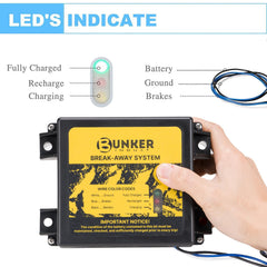 BUNKER INDUST 12V 5Ah sealed battery offering reliable power for emergency brake activation