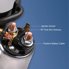 BUSIDN starter mounted in engine bay demonstrating space-saving installation benefit
