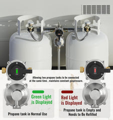 CALPOSE installed on RV propane tanks demonstrating reliable dual-tank switching benefit